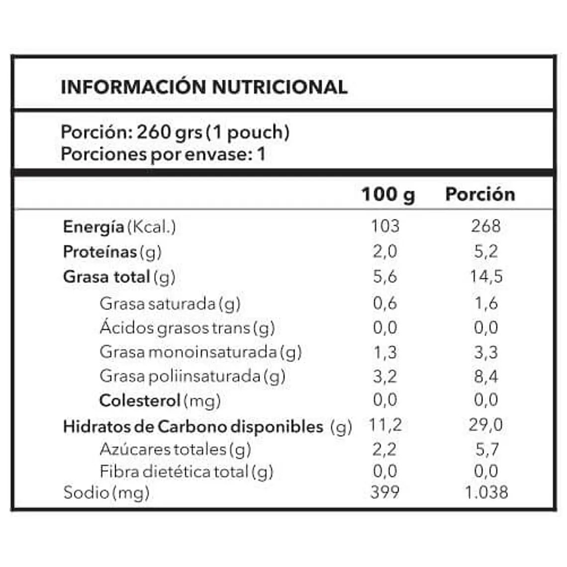Pastas con salsa pomodoro 260 gramos 3