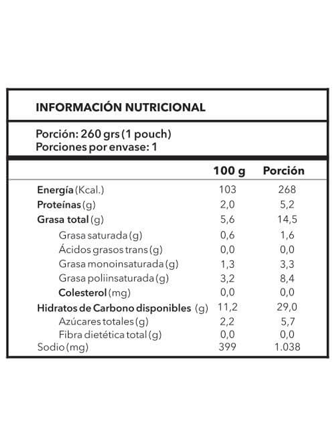 Pastas con salsa pomodoro 260 gramos 3