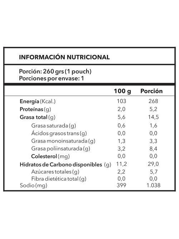 Pastas con salsa pomodoro 260 gramos 3