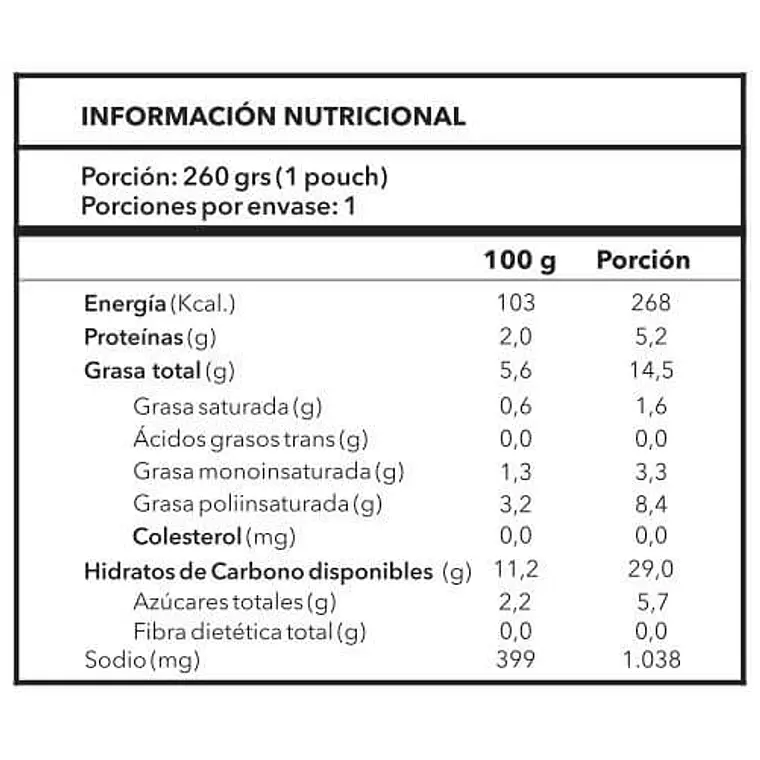 Pastas con salsa pomodoro 260 gramos 3