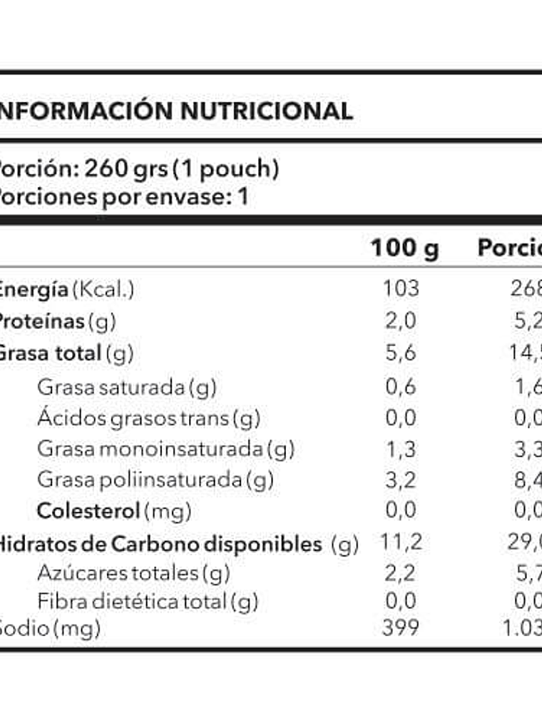 Pastas con salsa pomodoro 260 gramos 3