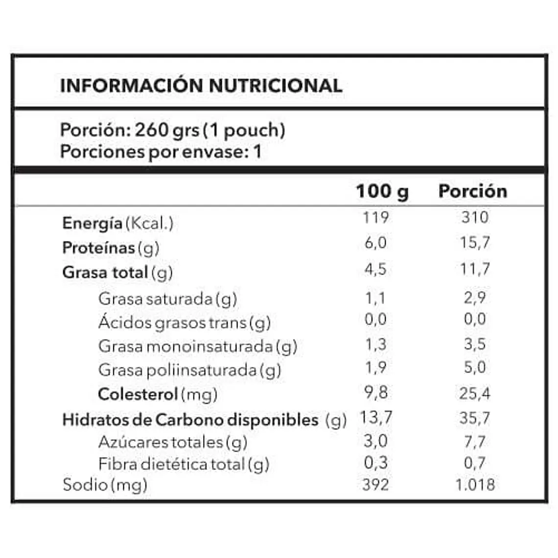 Raviolis de carne con salsa bolognesa 260 gramos 3