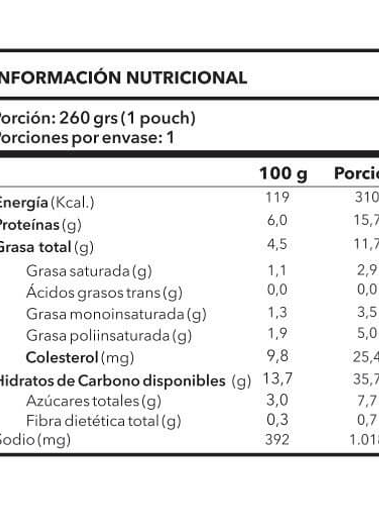 Raviolis de carne con salsa bolognesa 260 gramos 3