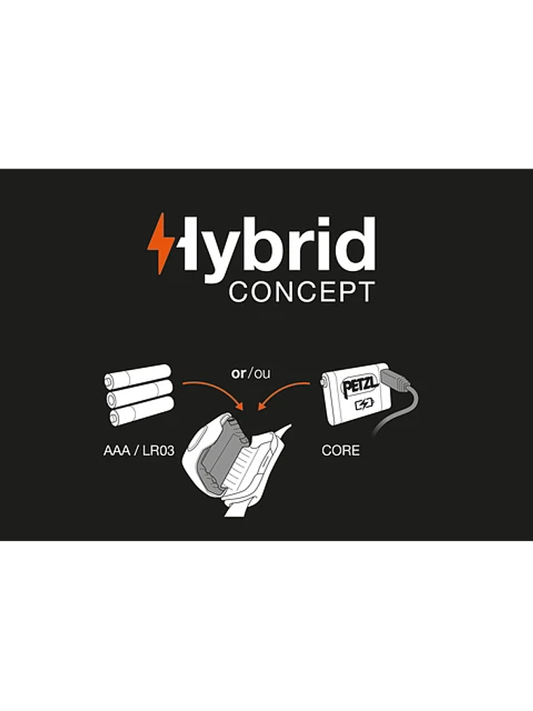 Linterna Frontal Petzl Tikka Green 2