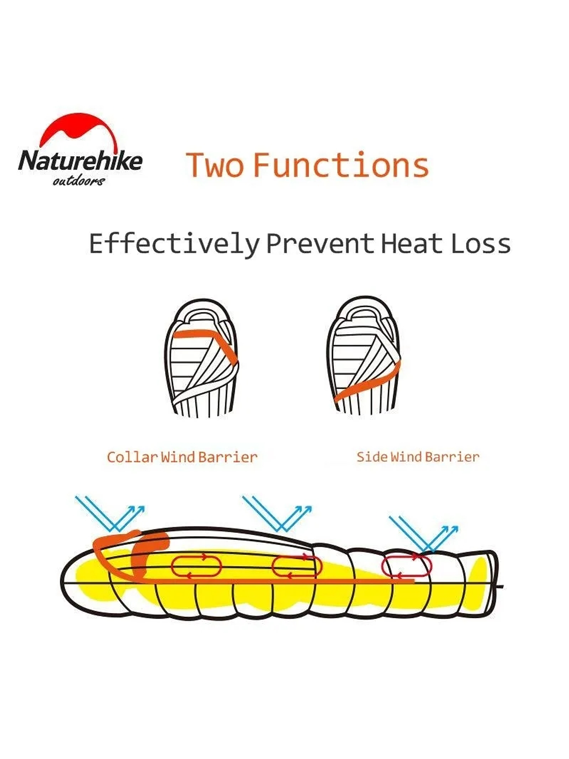 Saco de dormir de pluma Naturehike ULG 700 -10º Blue 3