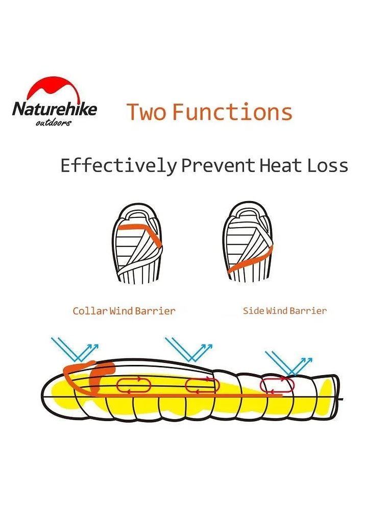 Saco de dormir de pluma Naturehike ULG 700 -10º Blue 3