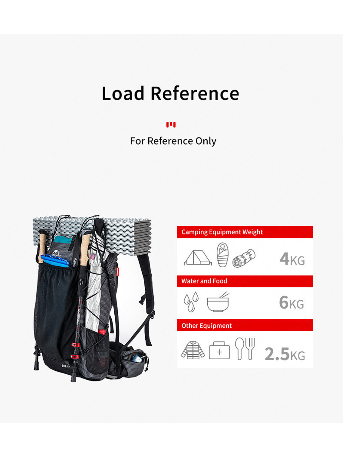 Mochila Naturehike 60+5 10