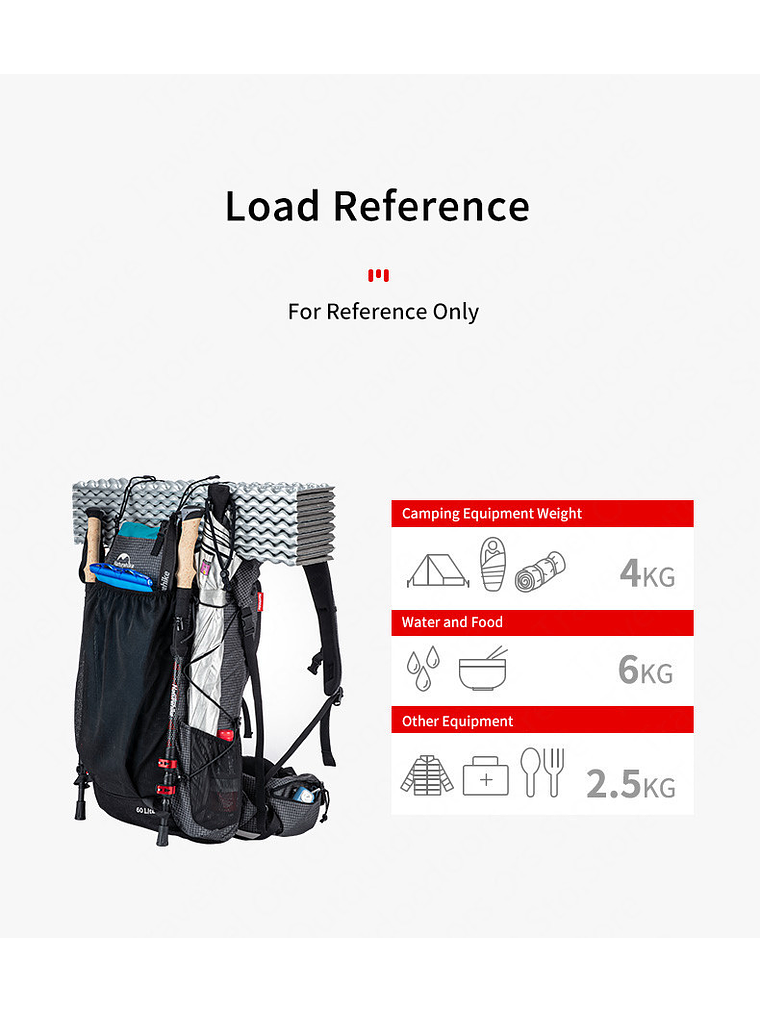 Mochila Naturehike 60+5 10