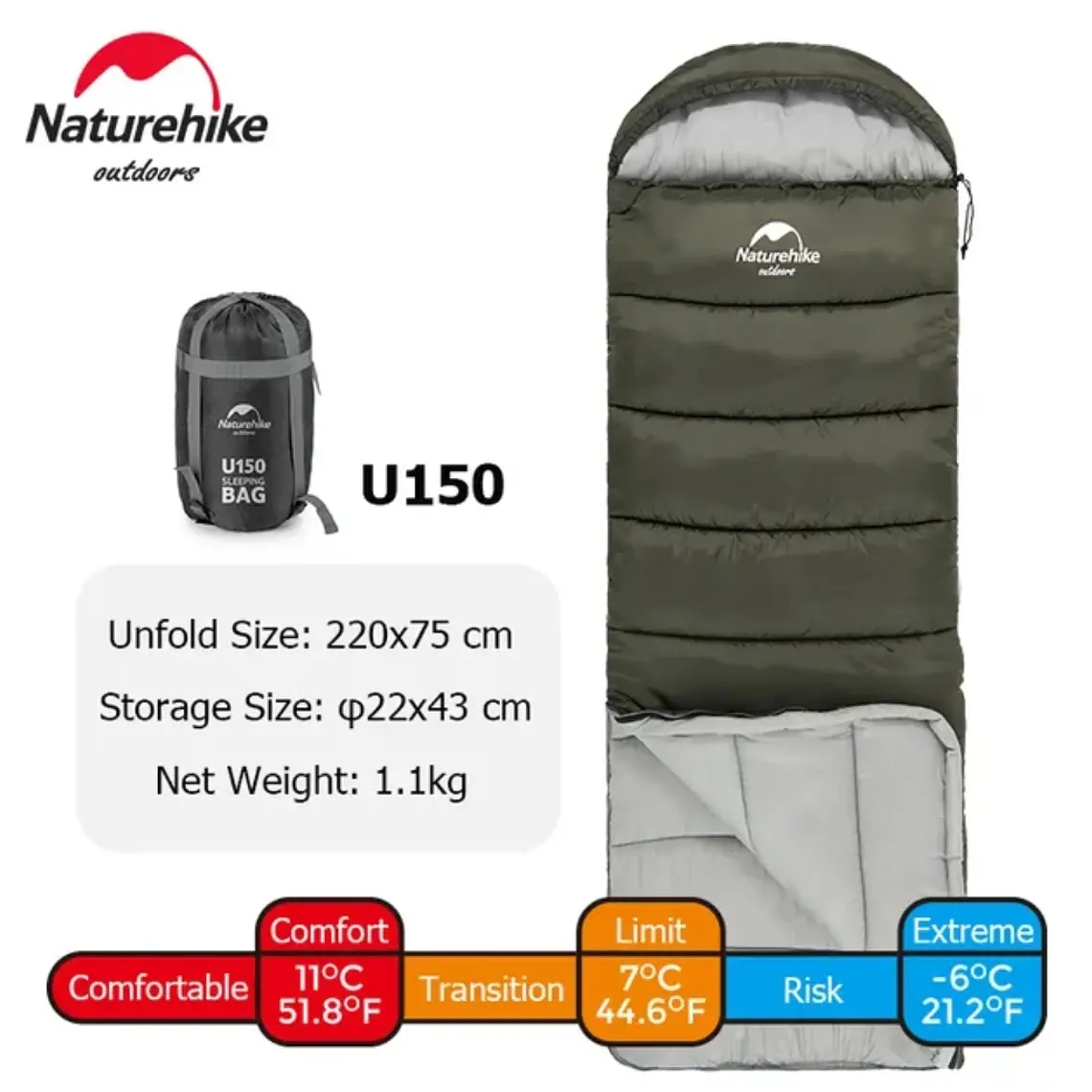 Saco de Dormir U150 Naturehike 2