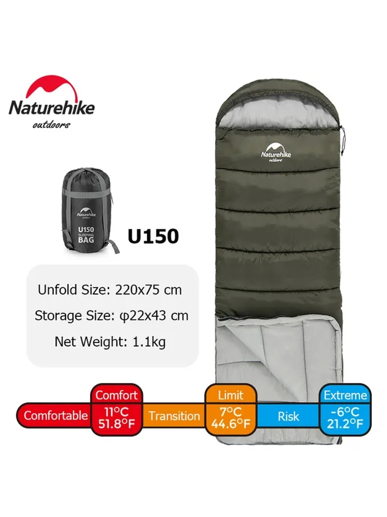 Saco de Dormir U150 Naturehike 2