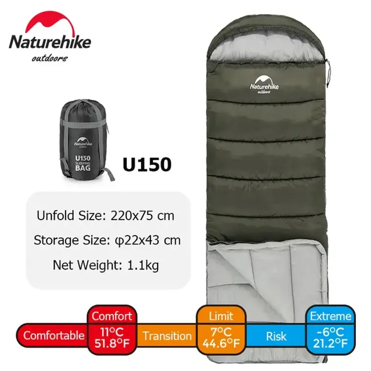 Saco de Dormir U150 Naturehike 2