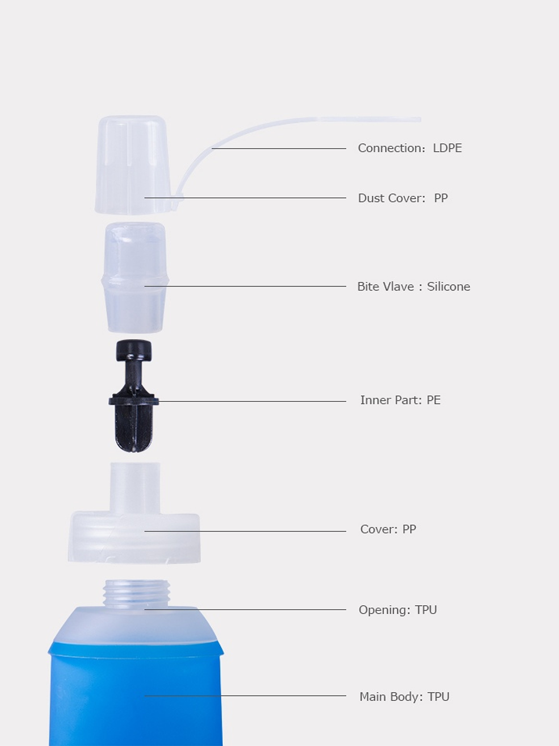 Botella Aonijie Soft SD19 450 ml 8