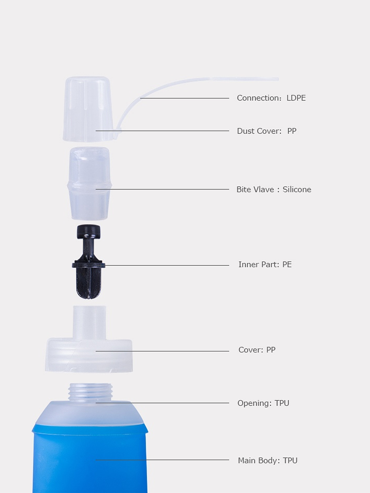 Botella Aonijie Soft SD19 450 ml 8