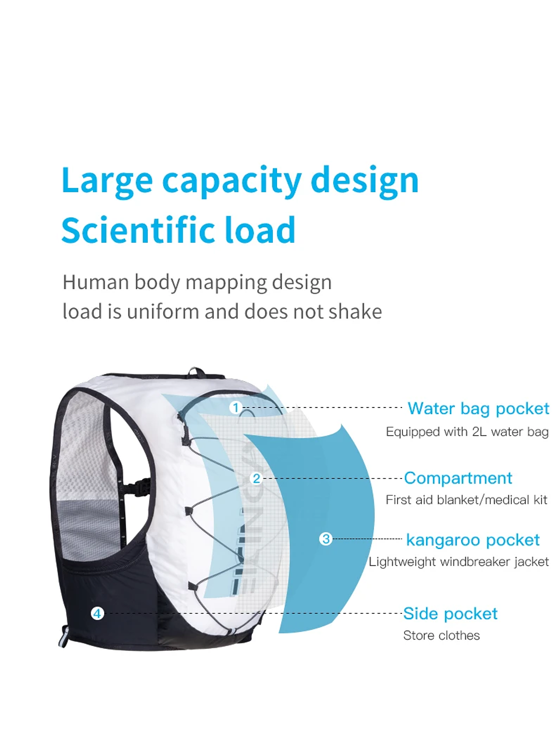 Chaleco Hidratación Aonijie 12 L White 9