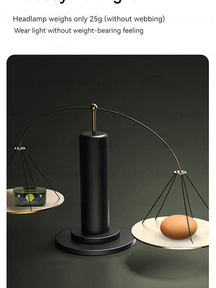 Linterna Frontal Naturehike Ultralight  11