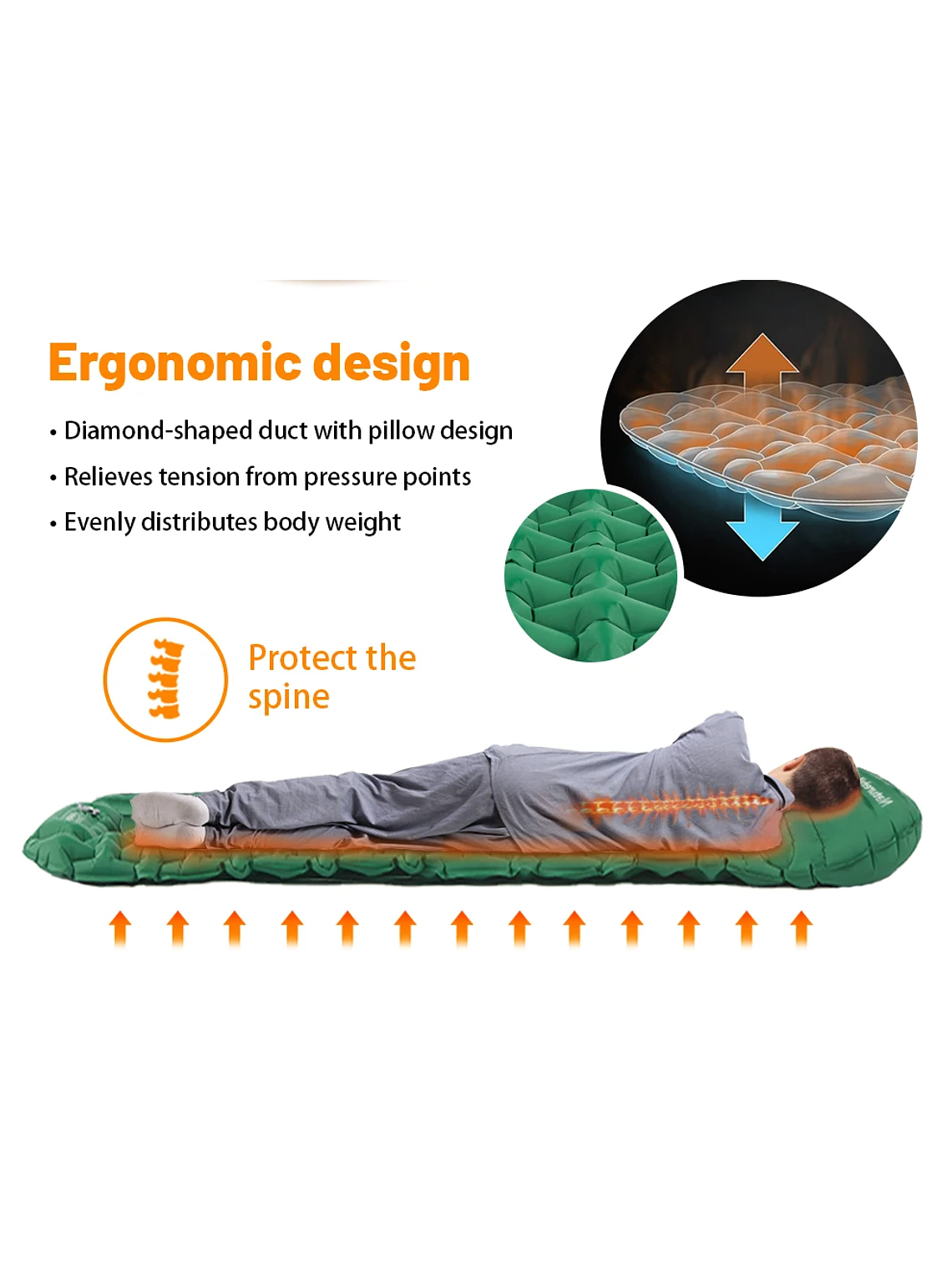 Colchoneta Inflable Naturehike Pressed 5