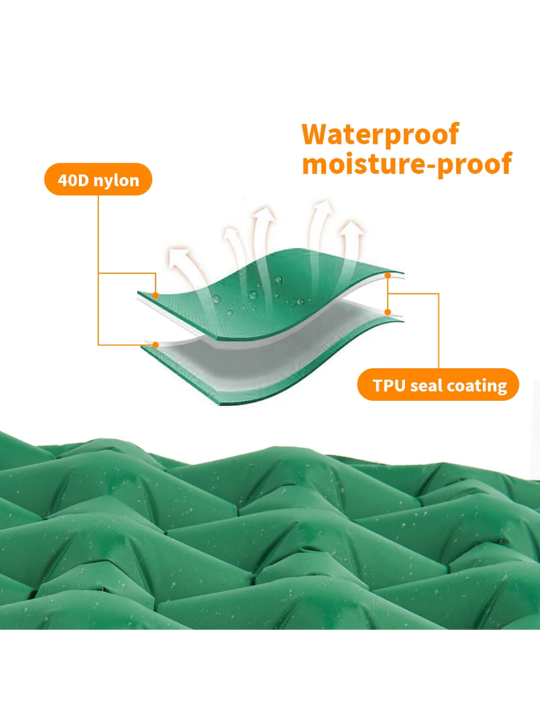 Colchoneta Inflable Naturehike Pressed 4