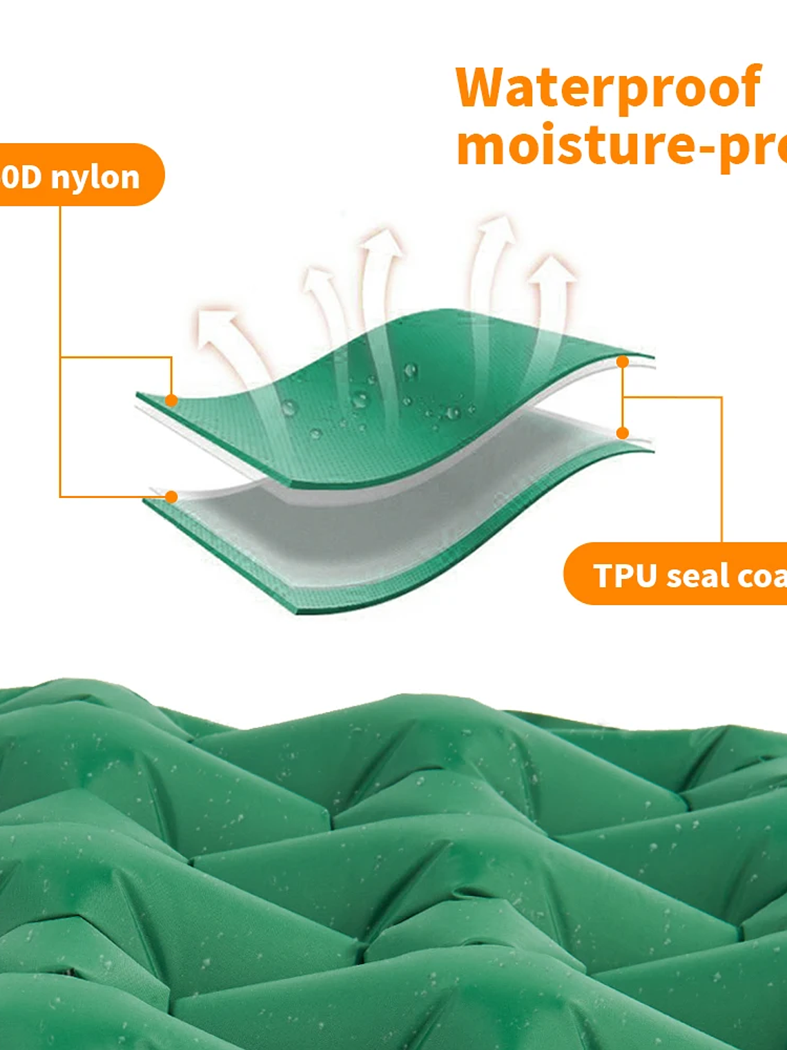 Colchoneta Inflable Naturehike Pressed 4