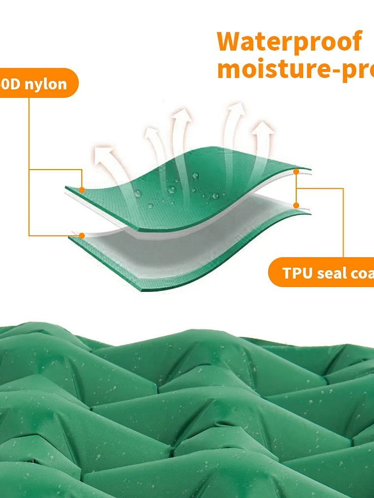 Colchoneta Inflable Naturehike Pressed 4