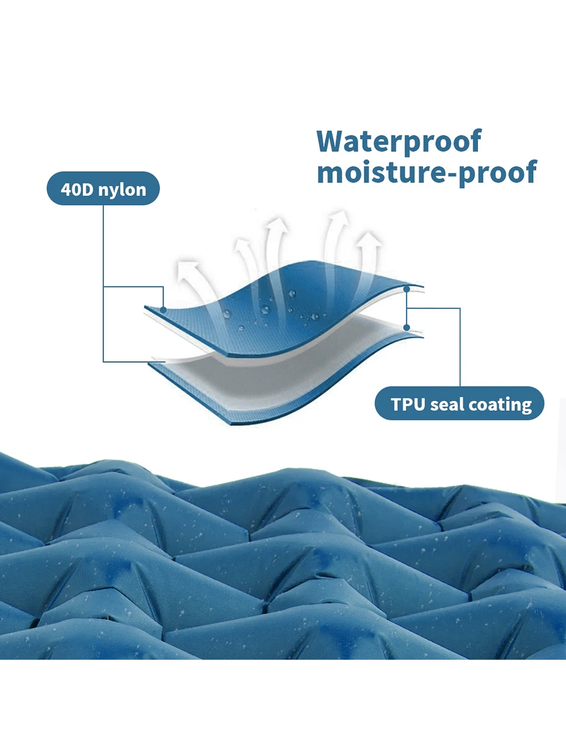 Colchoneta Inflable Naturehike Pressed Blue 5