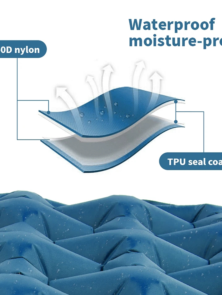 Colchoneta Inflable Naturehike Pressed Blue 5