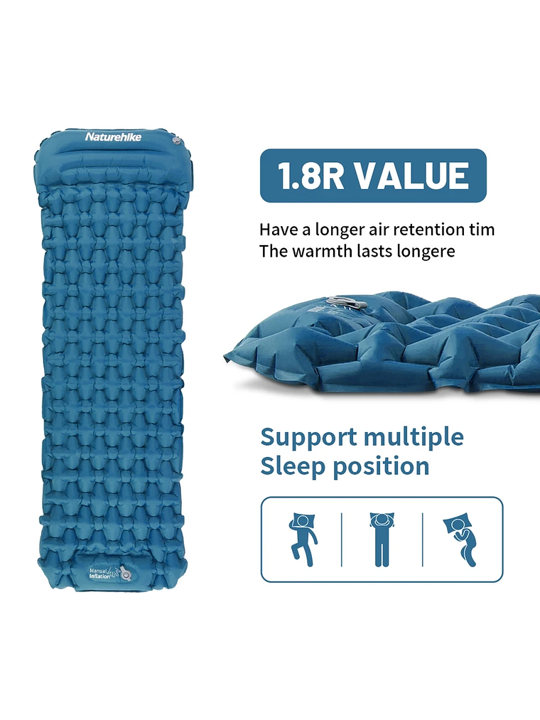 Colchoneta Inflable Naturehike Pressed Blue 6