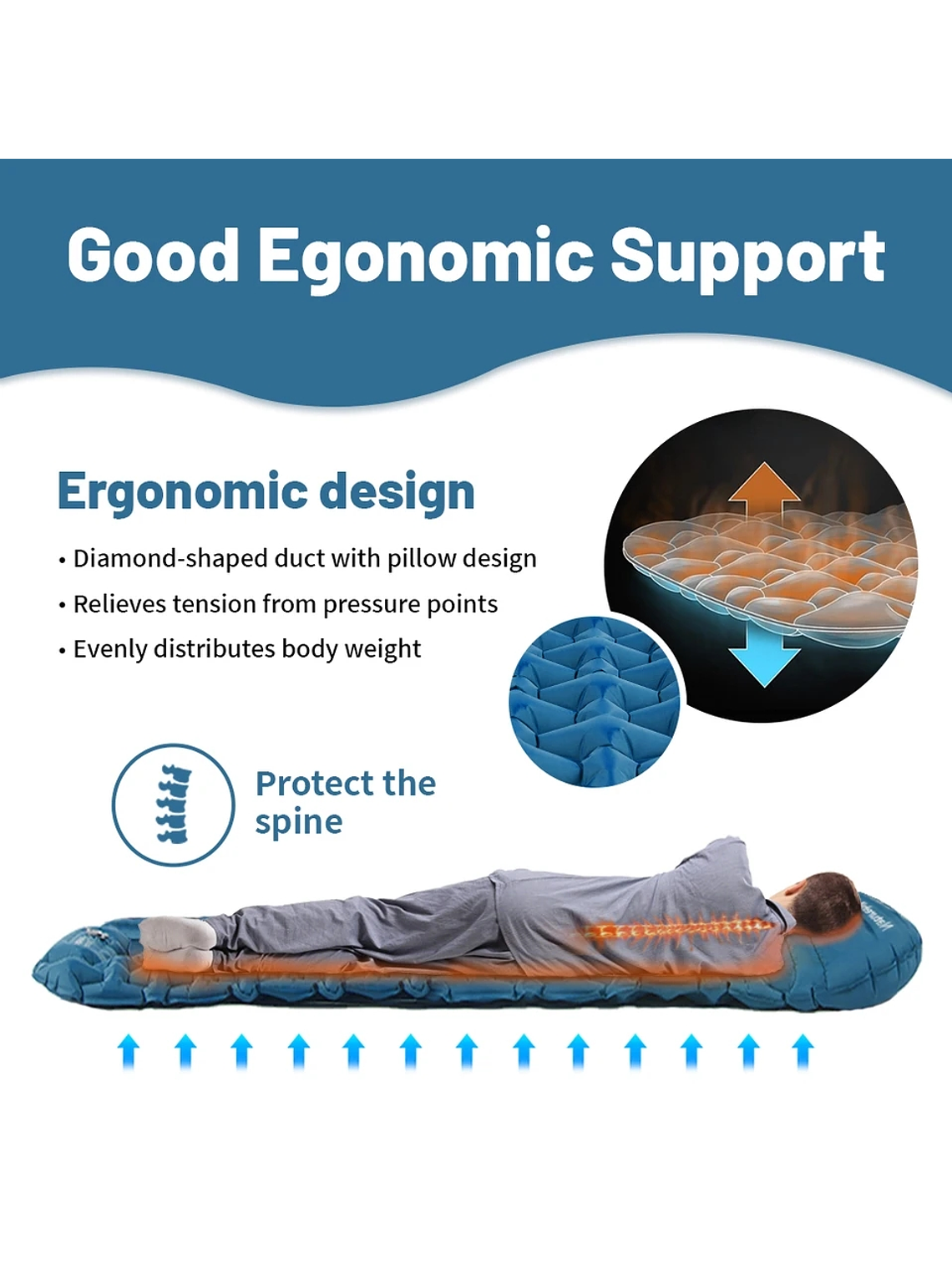 Colchoneta Inflable Naturehike Pressed Blue 7