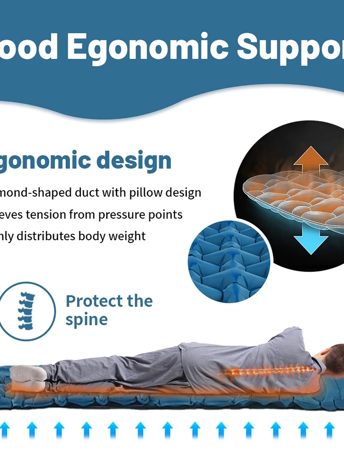 Colchoneta Inflable Naturehike Pressed Blue 7