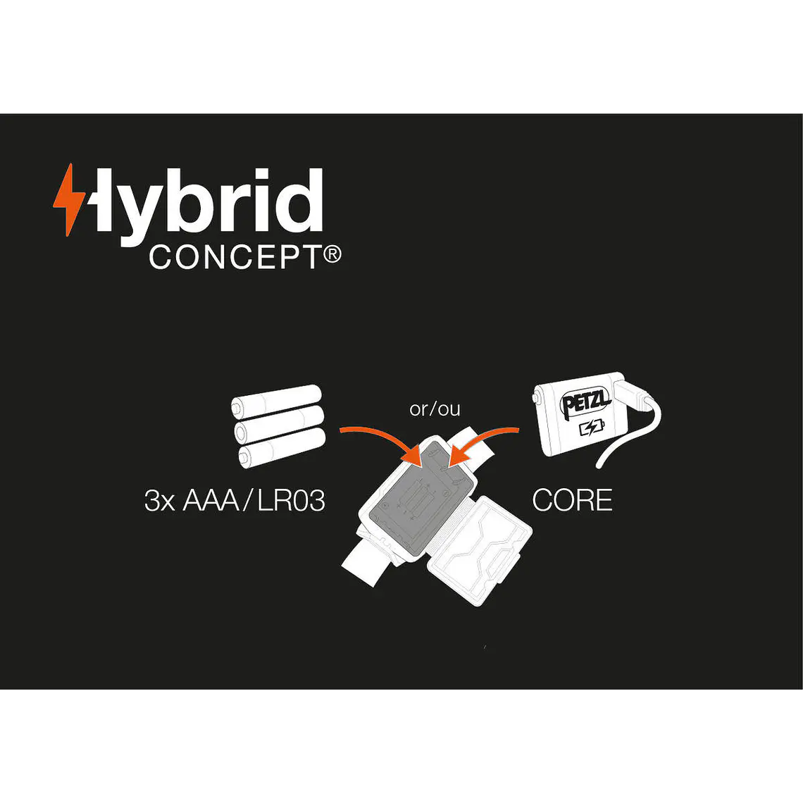 Linterna Frontal ACTIK® CORE 5