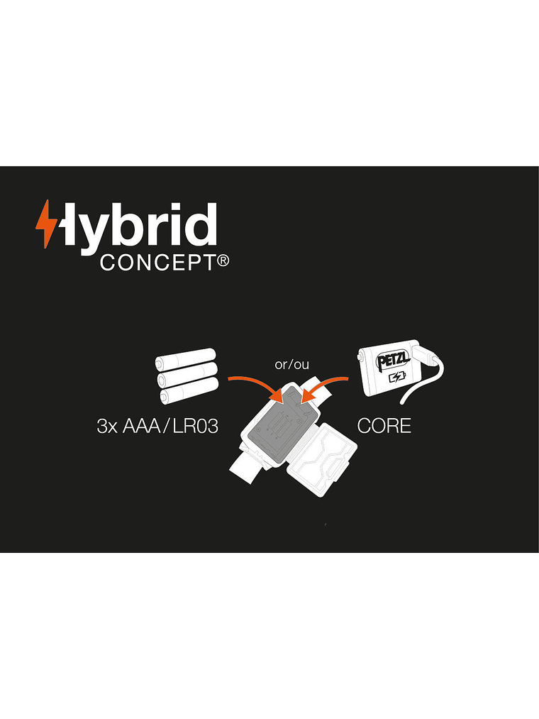 Linterna Frontal ACTIK® CORE 5