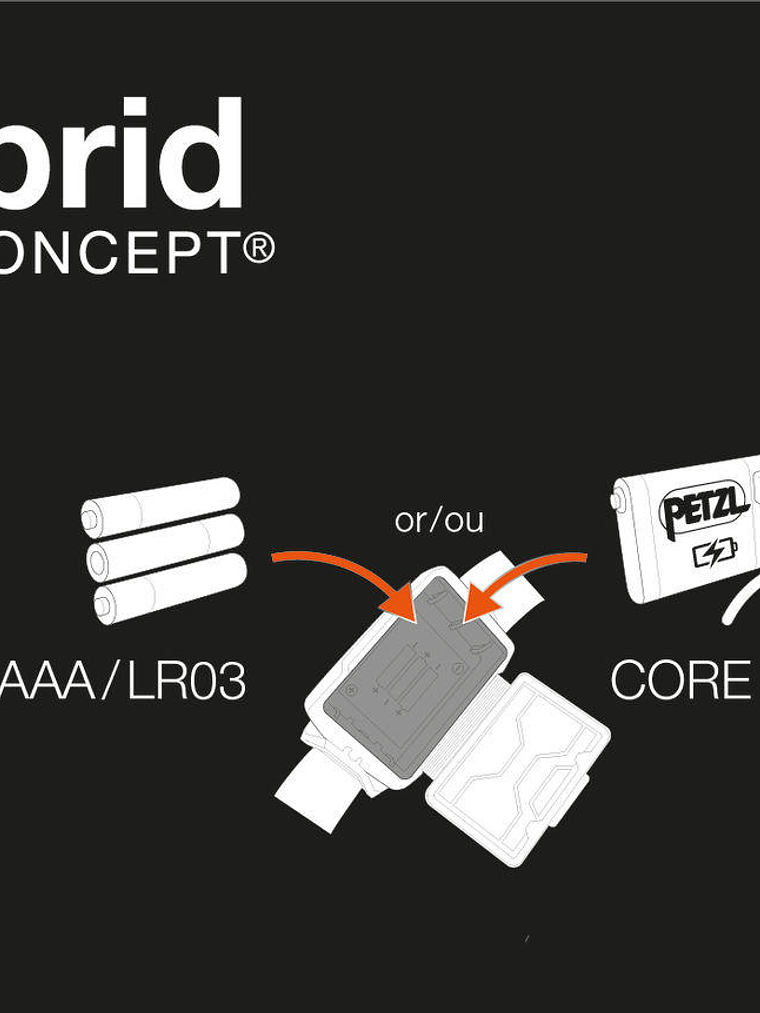 Linterna Frontal ACTIK® CORE 5