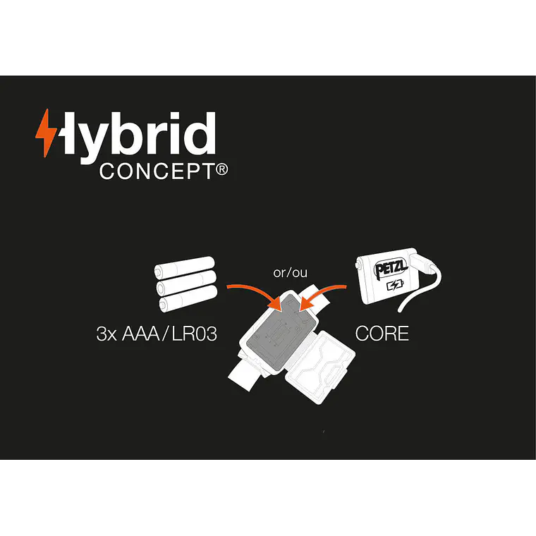 Linterna Frontal Tikka 350 lumenes Petzl 5