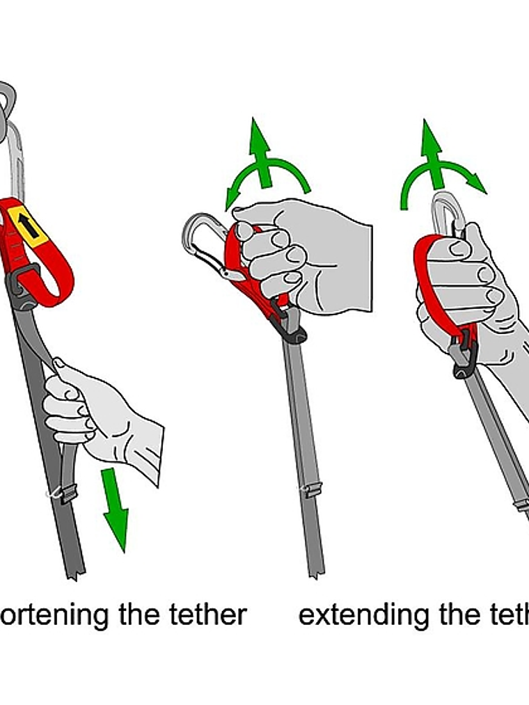 Cinta Regulator 20 mm Singin Rock 5
