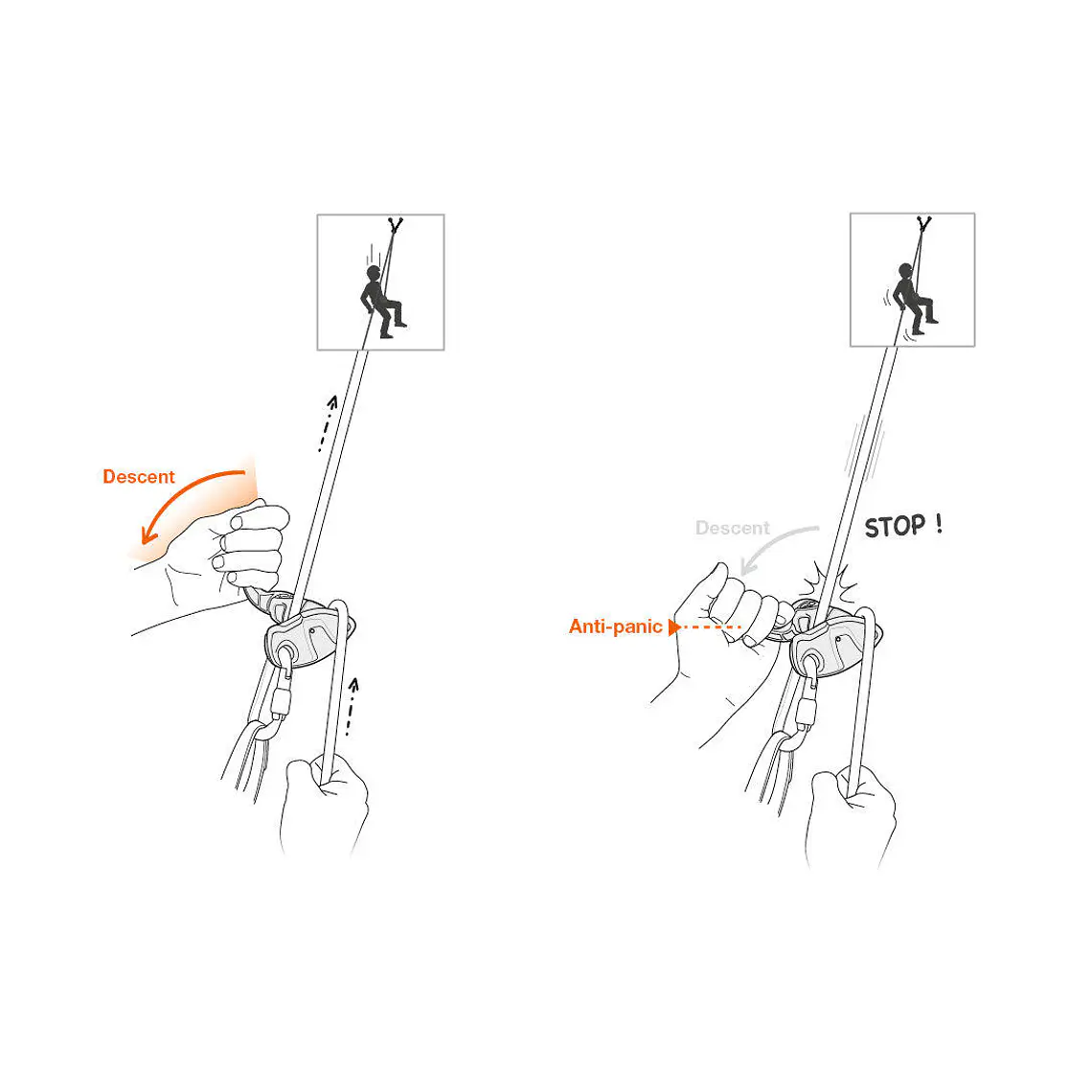 Asegurador con Frenado Asistido Petzl GRIGRI + 3