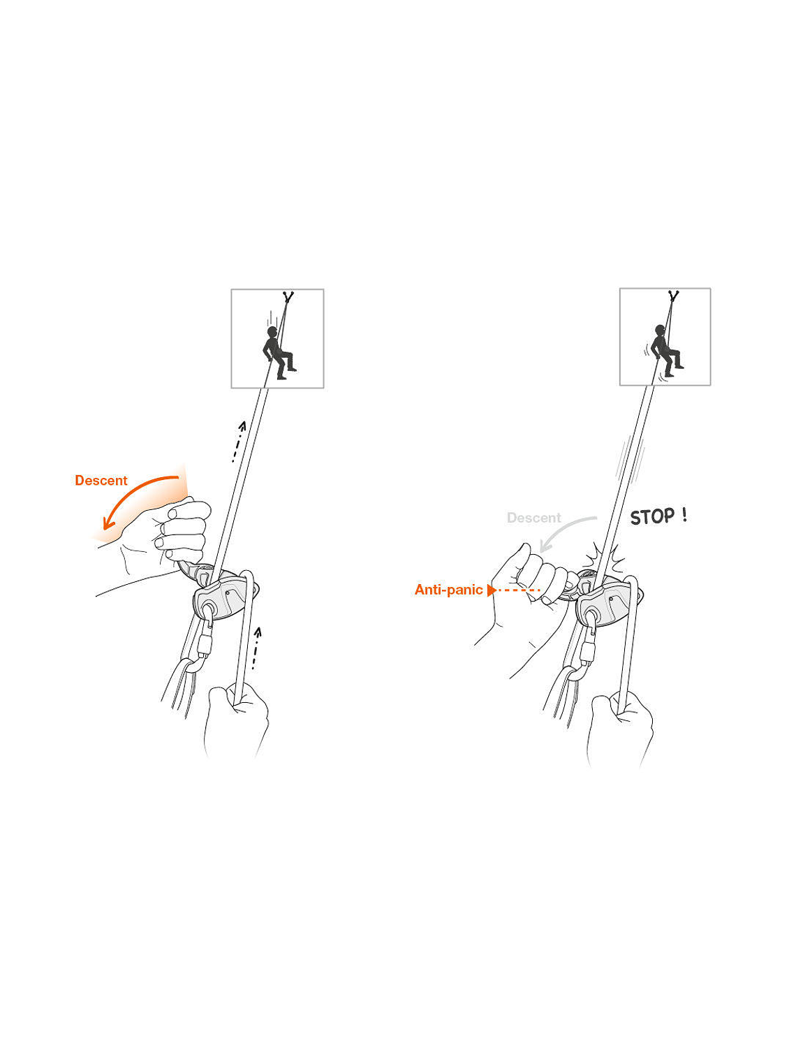 Asegurador con Frenado Asistido Petzl GRIGRI + 3