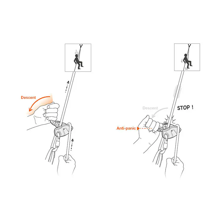 Asegurador con Frenado Asistido Petzl GRIGRI + 3