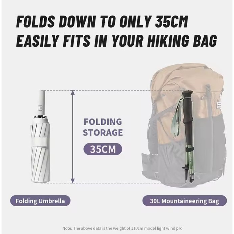 Bastones Plegables Naturehike Lightwind Pro Purple 4