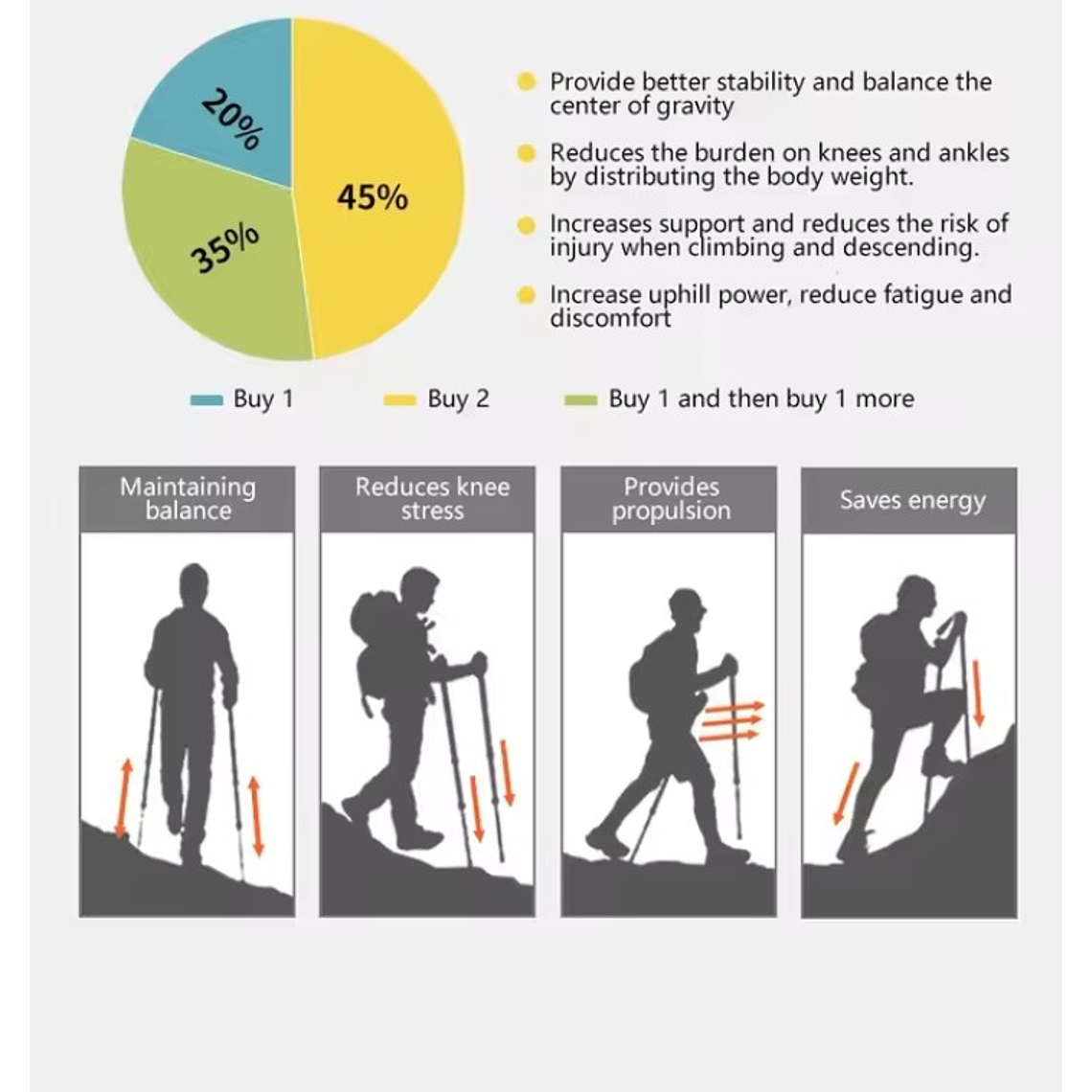 Bastones Plegables Naturehike Lightwind Pro Purple 9