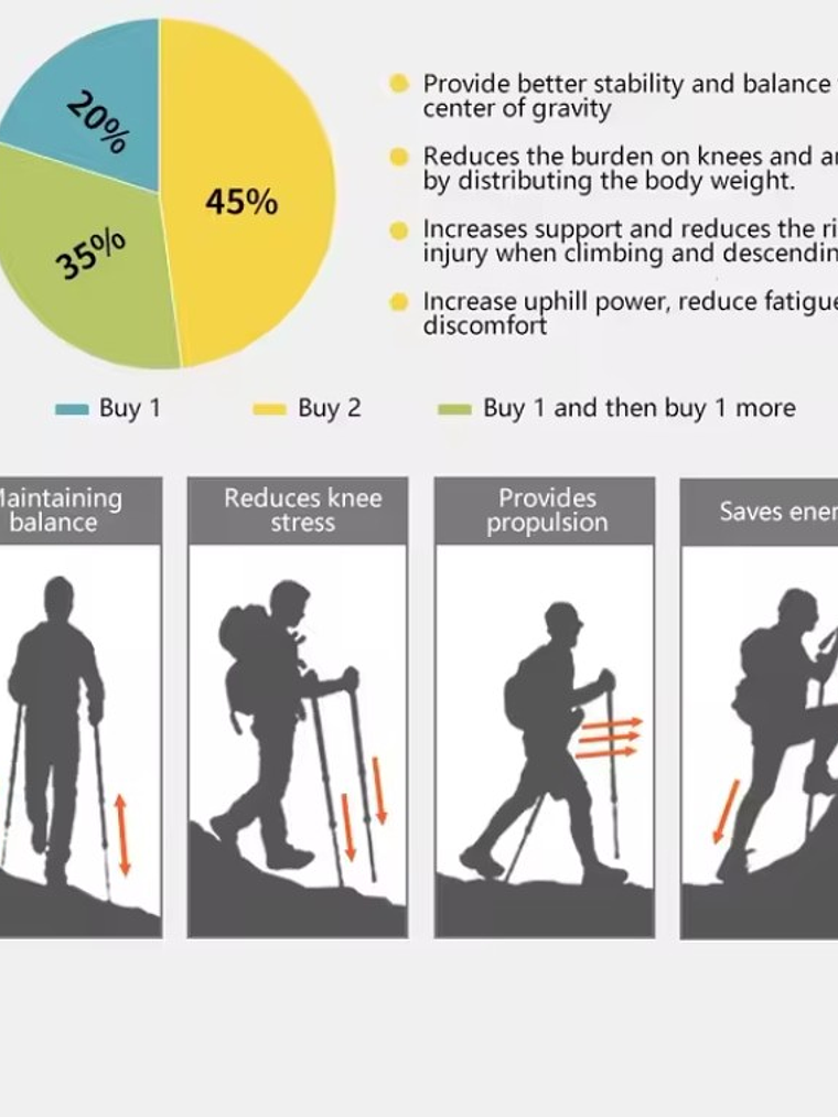 Bastones Plegables Naturehike Lightwind Pro Purple 9