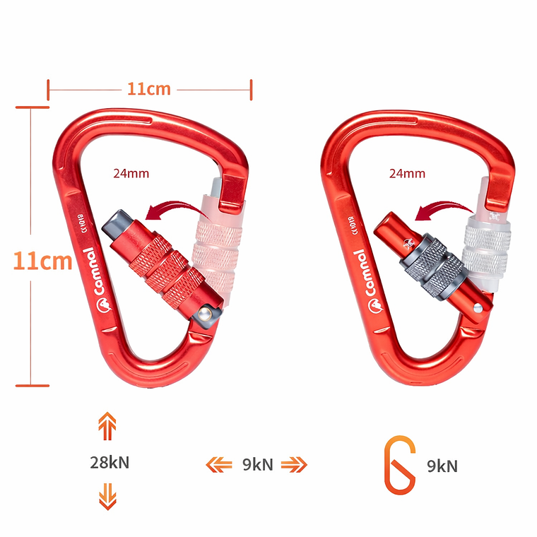 Mosquetón HMS Automático 28kN Certificado | Twist Lock | Camnal 3