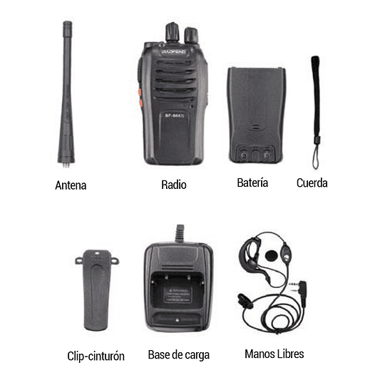 Radio Transmisor Baofeng 3km 16 Can SOS (1 unidad)
