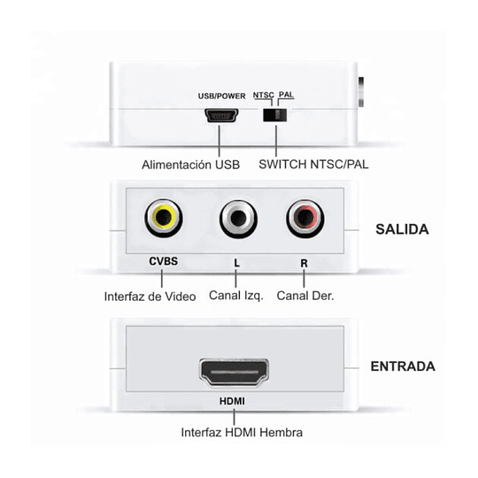 Conversor Audio / video Hadm A 3 Rca 1080 / Birlink Br10179