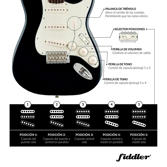 Combo Guitarra Eléctrica + Amplificador / Fiddler FD-CGA05B 