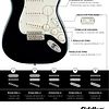Combo Guitarra Eléctrica + Amplificador / Fiddler FD-CGA05B 