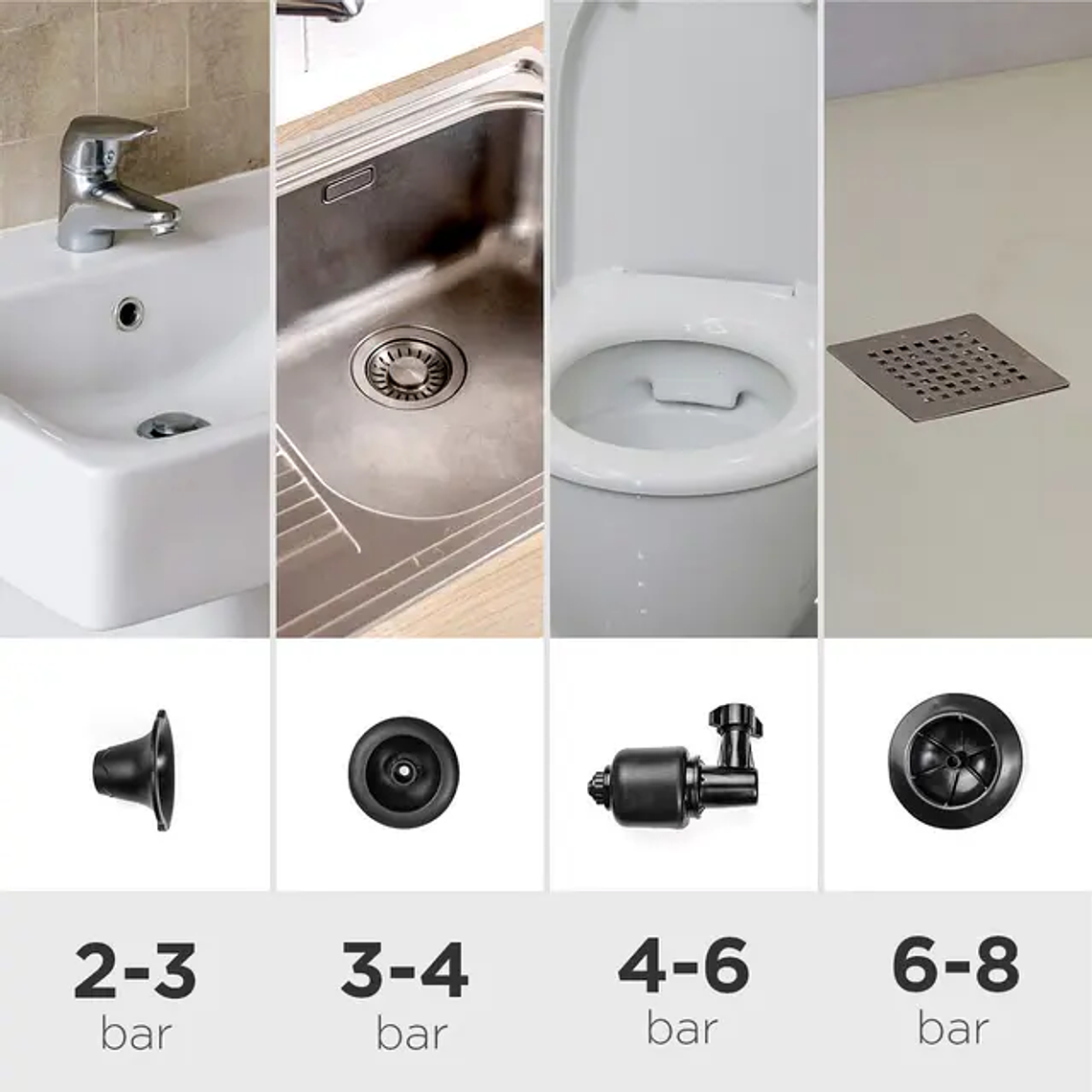 Desentupidor de Ar Comprimido JetPro: Pistola de Pressão 5 em 1 para Canos, Ralos e Tubos 3