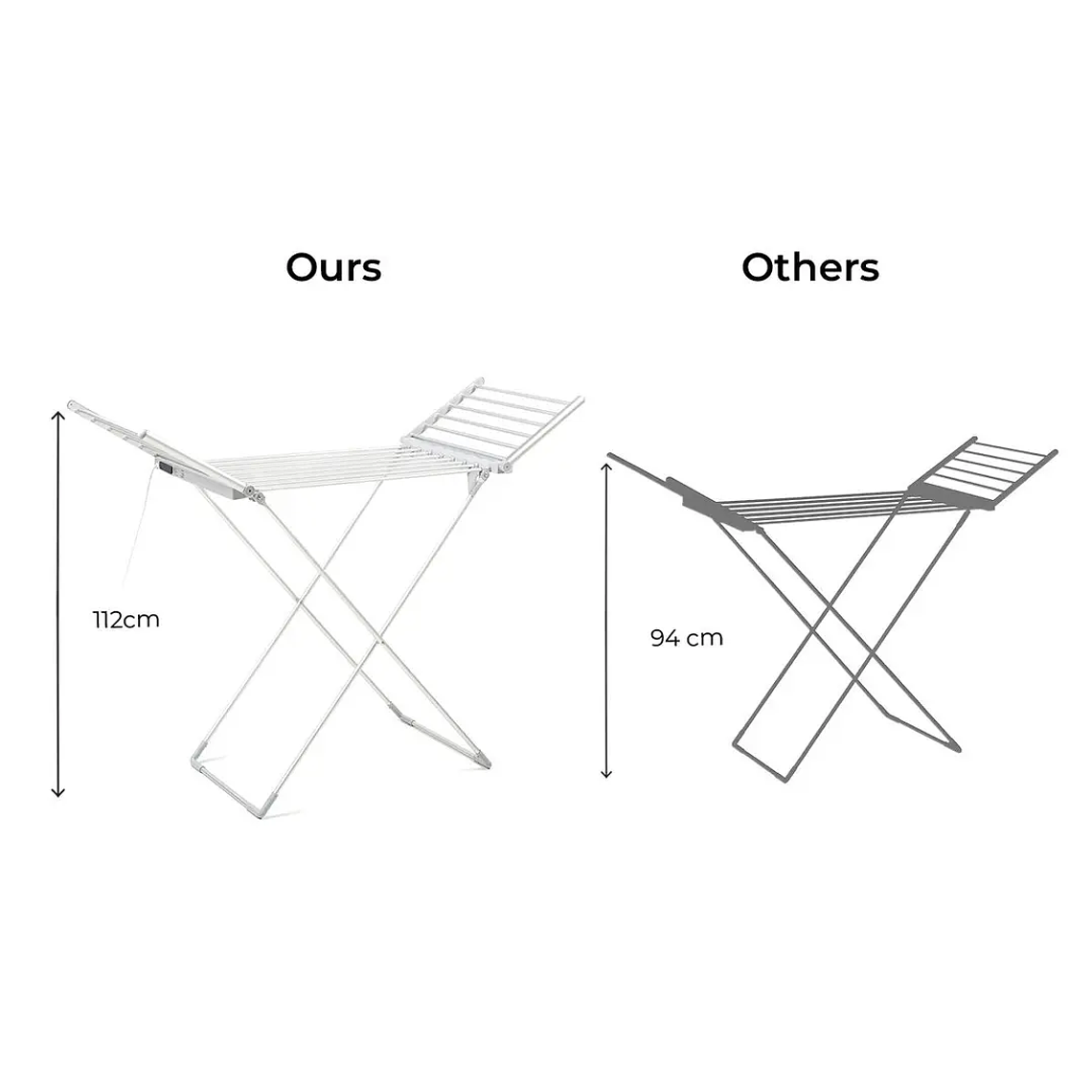 Estendal Elétrico Warmmat: Dobrável com Tela Touch, 230W, Temporizador e Controlo de Temperatura (20 Barras) 8