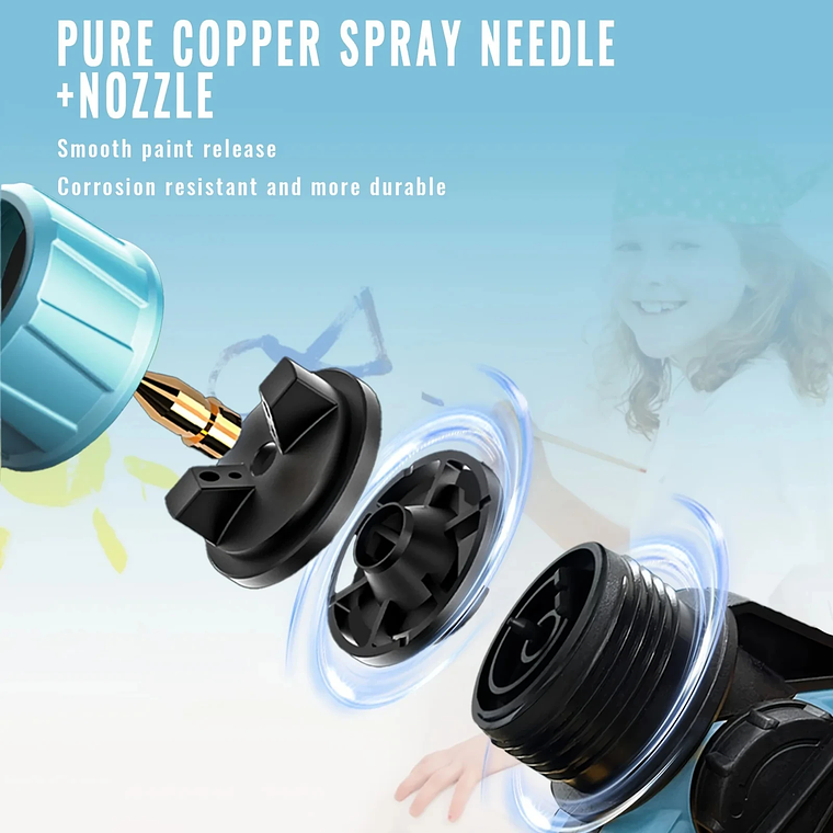 DWiusty 1000ml Cordless Electric Paint Gun - Compatible with Makita 18V Battery - For Home, Furniture and Automotive Projects 5