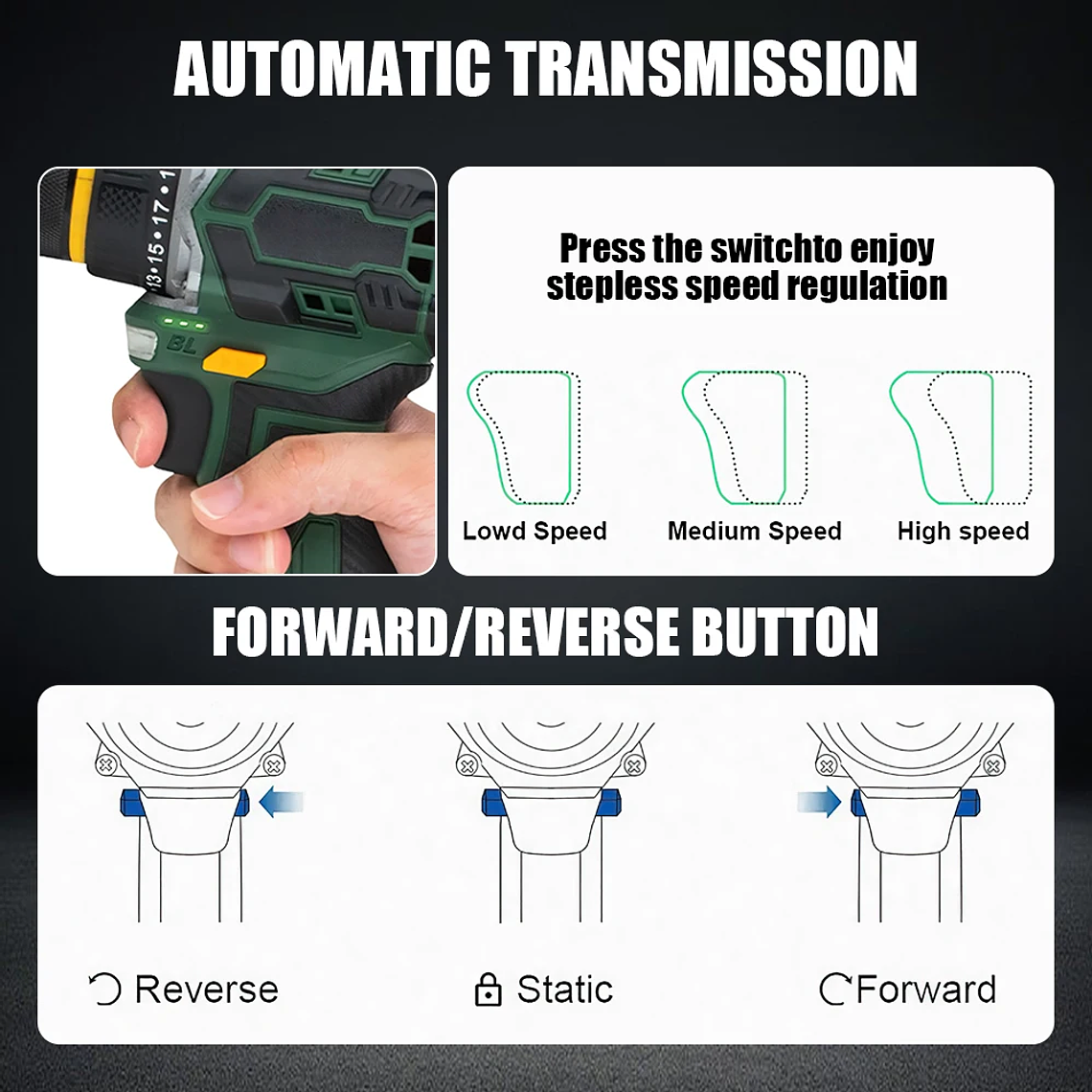 Aparafusadora/Furadeira de Impacto sem Escovas (Brushless) TKKEACE 23+1 Torques - Motor Brushless, 1500 RPM, Mandril Metal 3/8