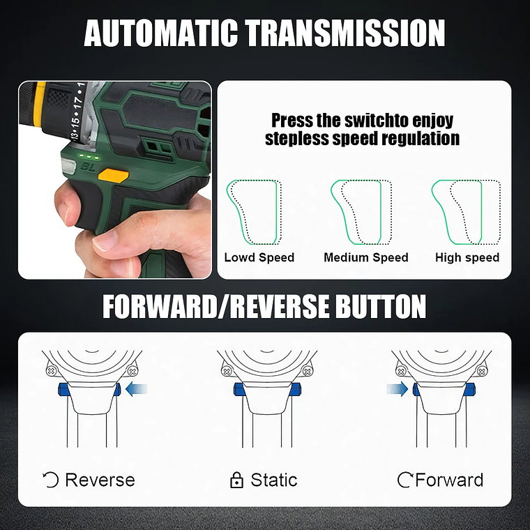 Aparafusadora/Furadeira de Impacto sem Escovas (Brushless) TKKEACE 23+1 Torques - Motor Brushless, 1500 RPM, Mandril Metal 3/8