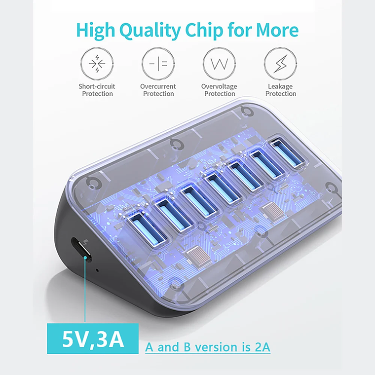 Hub USB-C PHIXERO 7 Portas USB 3.2 (5Gbps) com Leitor de Cartões SD/TF - Docking Station Compacta para MacBook, Surface, Laptop PC e Desktop 6